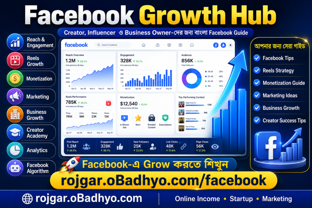 Facebook Success Guide : Creator, Influencer ও Business Owner-দের জন্য